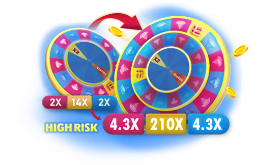 online slots india,best slots to play online for real money in india,online slots real money india