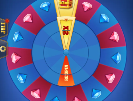 Wheel Games: The Joy of Spinning Beyond Online Slots