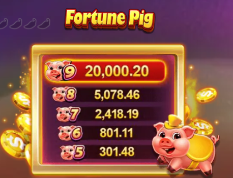 Exploring Fortune Pig: The Dazzling Star of Online Slots in India