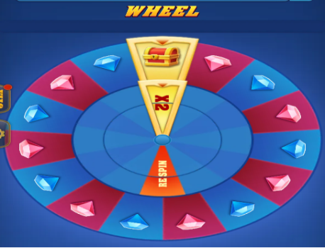 Exploring Wheel Games: Simple and Efficient Online Roulette Options in India